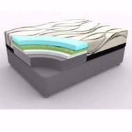 Picture of Twin Mattress Midnight