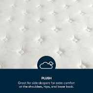 Picture of 11.5" Classic Plush Euro Top King Mattress 