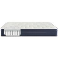 Picture of 11.5" Classic Plush Euro Top King Mattress 