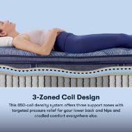 Picture of 15" Perfect Sleeper Cobalt Calm Plush Pillow Top Twin Mattress