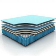 Picture of 14" Classic Spring Full  Mattress   